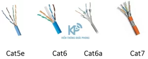 Cách phân biệt các loại dây cáp trong hệ thống mạng