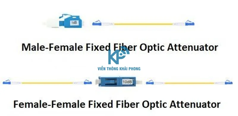 Sơ đồ kết nối đầu suy hao Đực-Cái, Cái-Cái 
