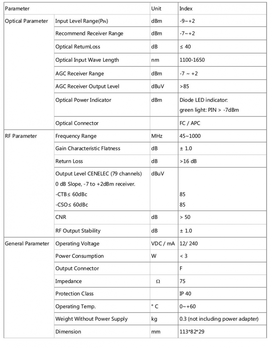 Node quang Infosat FTH-861A 4 Thông số Node quang Infosat FTH-861A