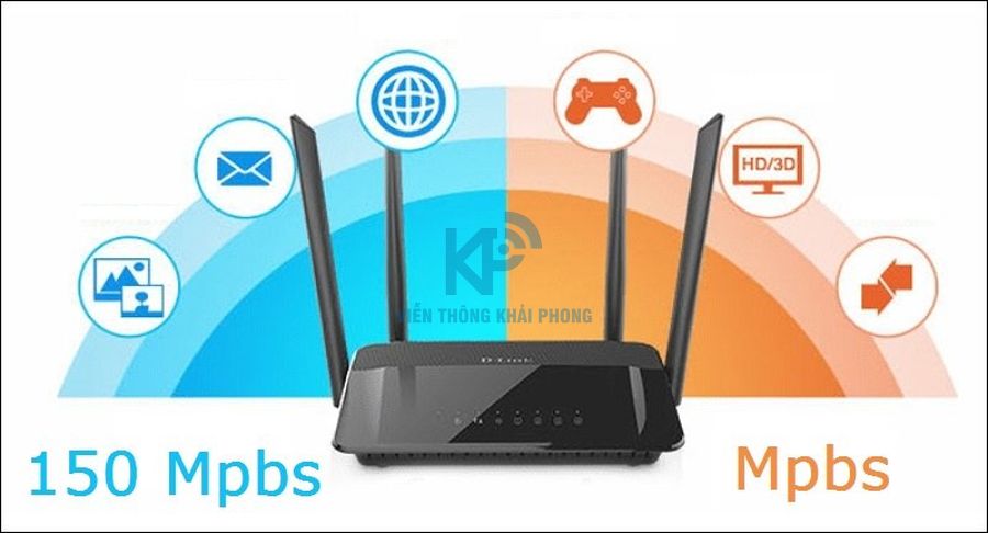 Router wifi là gì? Cấu tạo và chức năng của router wifi 18 Cách lựa chọn và sử dụng Router