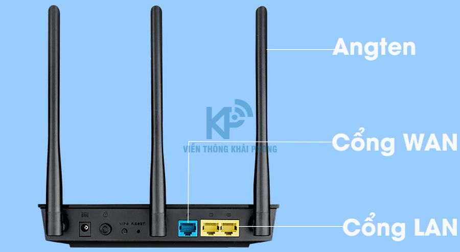 Router wifi là gì? Cấu tạo và chức năng của router wifi 11 Cấu tạo của Router Wifi