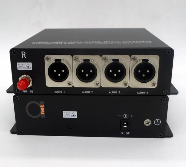 AD-NET-AN-DV-XLR-4-SM20 1 Bộ chuyển đổi âm thanh sang quang 4 kênh AD-NET AN-DV-XLR-4-SM20